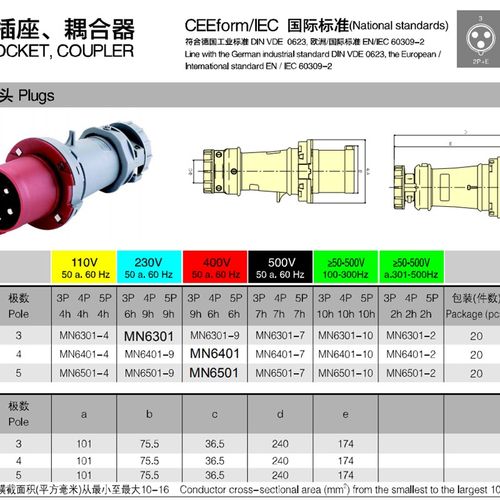 mn2国曼MNIENE单相线三芯工业防水活动i7