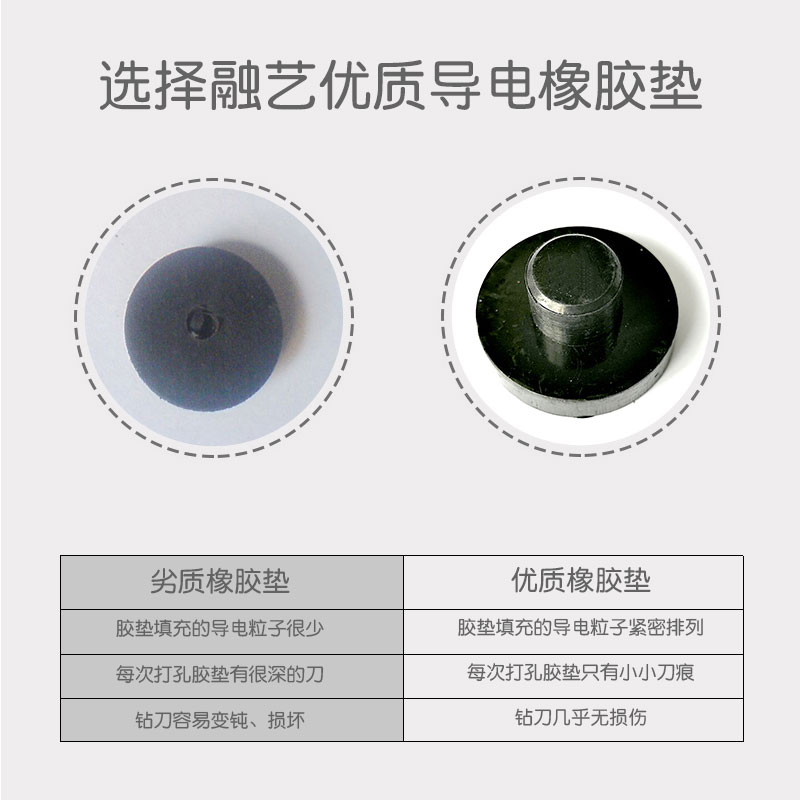 融艺新款全自动装订机导电橡胶垫打孔垫片耗材刀垫10片15片