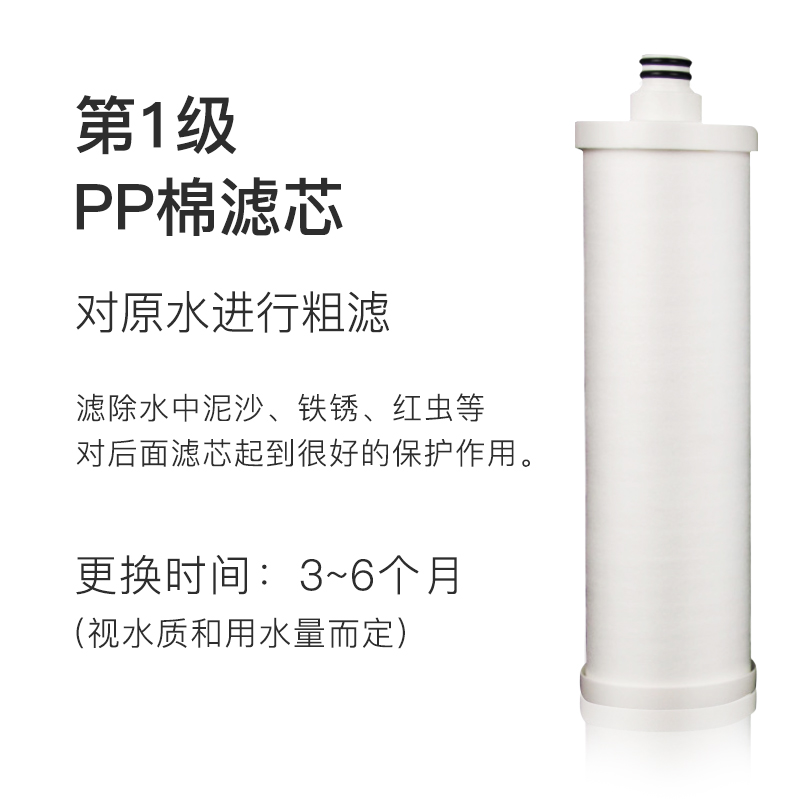 世韩净水器CW-2000U-5S全插入PP棉活性炭0GRO膜快接韩式滤芯