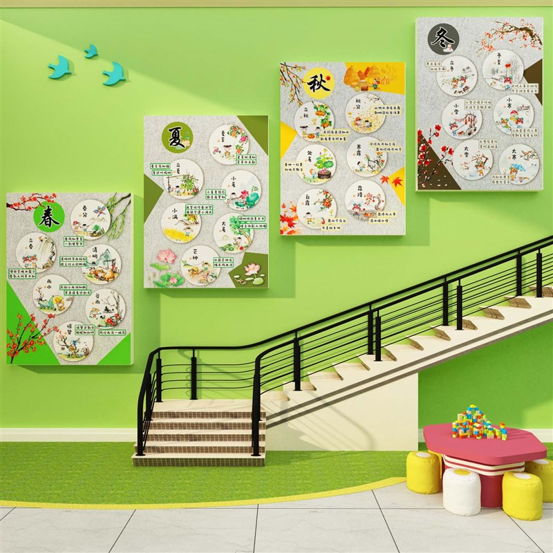 春夏秋收冬藏天幼儿园墙面环创主题半成品境布置材料文化走廊挂画