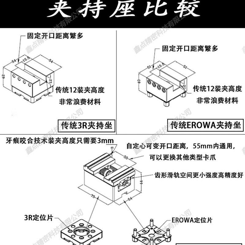 虎钳CNC自定心45轴同心数控加工中心夹具牙齿钳口铜公电极台EROWA