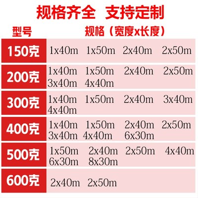 土工布加厚大棚保温棉被包家具毛毯公路水泥路面养护毯保湿工程布