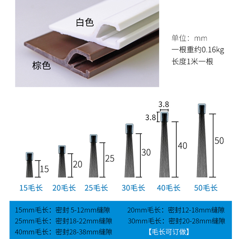 1.2米PVC毛刷门底密封条防盗门木门缝防风贴防尘条房门挡光防虫条