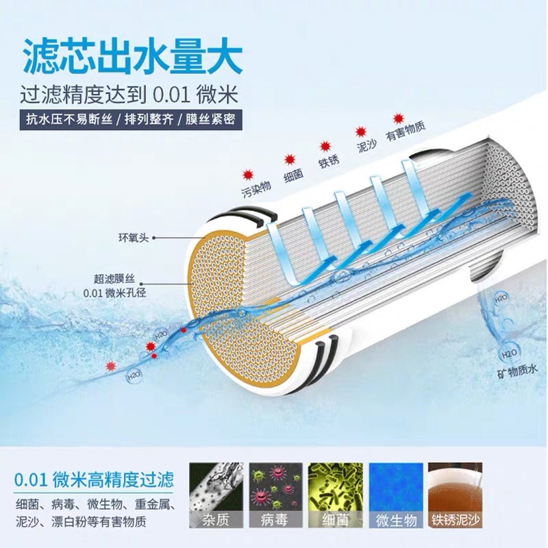 不锈钢净水器滤芯中央净水器超滤膜1000L0L00L超滤膜滤芯