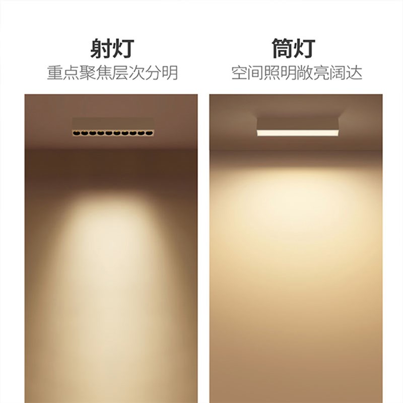 射灯led灯超薄长条吸顶天花灯明装家用无过道客厅明装筒灯射灯