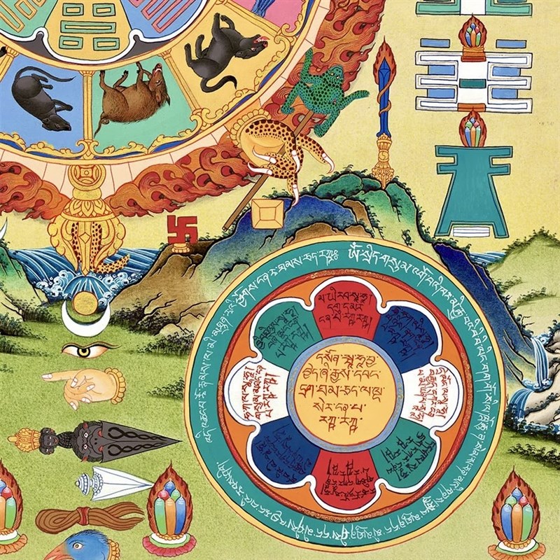 文殊九宫八卦图斯巴霍唐卡西藏客厅玄关背沙发景墙装饰挂画安居