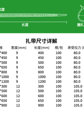 大号*绑扎带自锁式白色工业扎线带扎线束