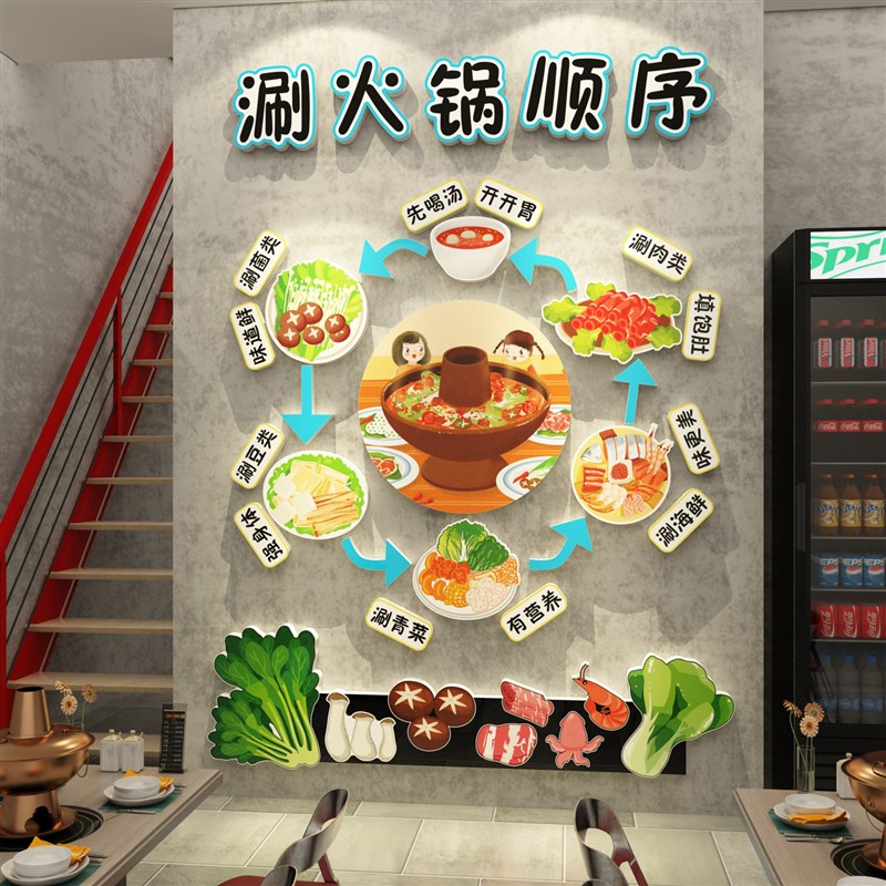 市井风格火锅店氛围布置墙面装饰麻辣烫串串涮香广告贴纸创意文化