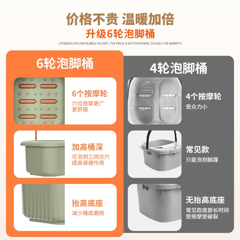泡脚桶冬天家用塑料盆按摩足浴养生加高加深保温儿童洗脚桶过小腿
