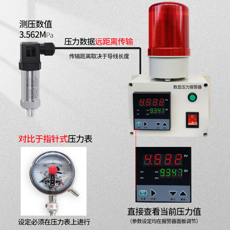 压力报警器气压水压油压氧气工业气体压力数显声光压力报警器