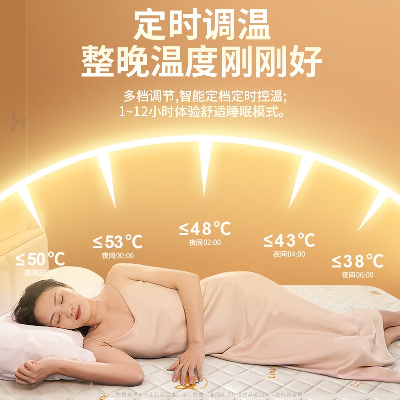 2024新款石墨烯电热毯单人电褥子双人双控调温开关发热披肩暖身毯