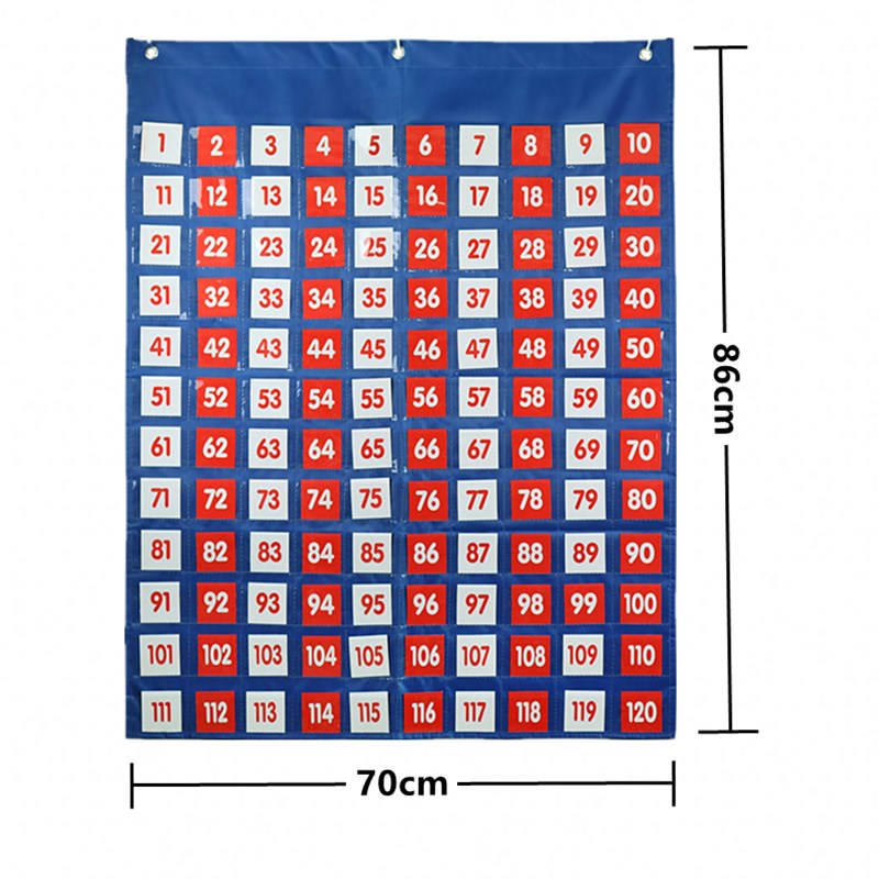 幼儿启蒙教学挂袋 数学辅助教具识数1-100插卡式挂图数字认知卡袋