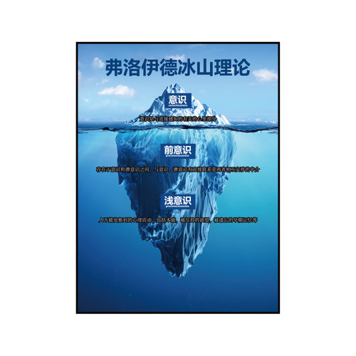 心理咨询室布置挂图辅导文化墙面装饰留守儿童灵驿站贴纸壁画
