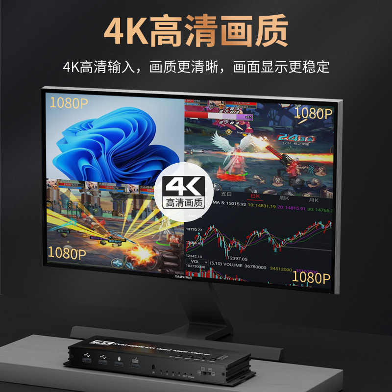 腾飞km分割器hdmi四进一出无缝键盘热键切换不黑屏K超进1出四画面