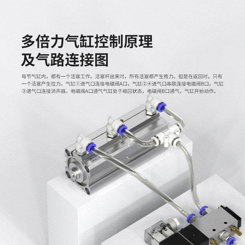 气动大推力气缸超薄型多位置倍力增压气缸DT2/////1