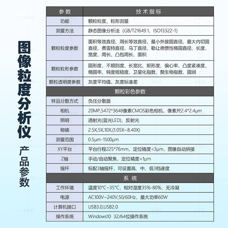 快速静态图像粒度分析仪动态图像湿法激光粒度计数测定仪器