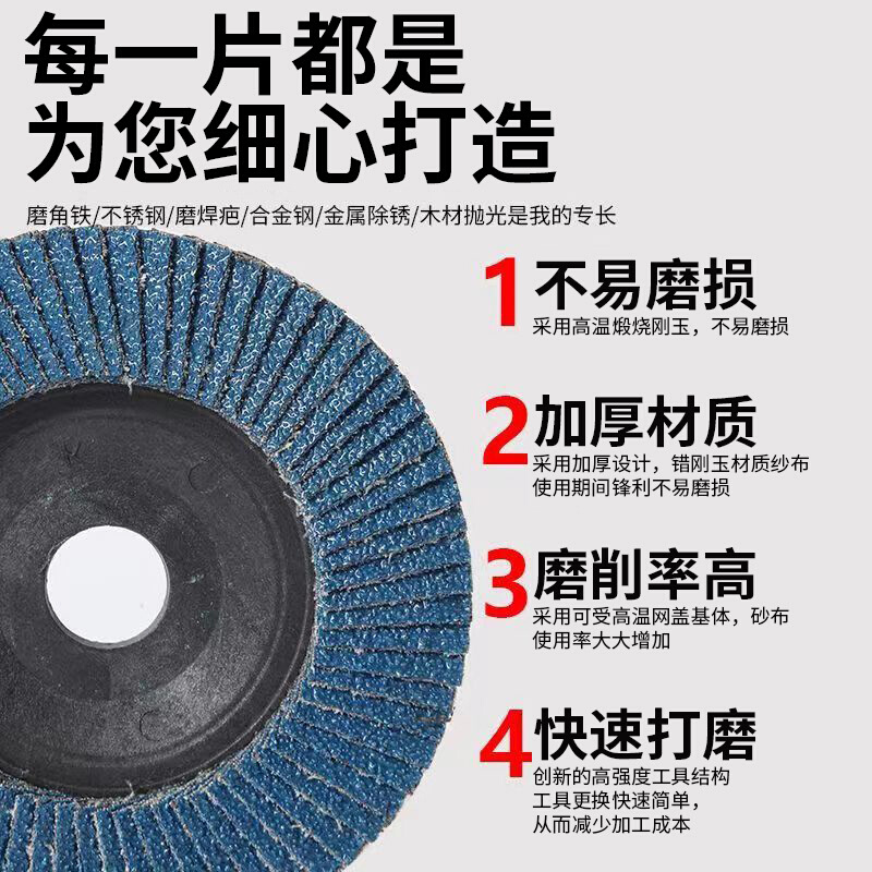 百叶片100MM角磨机抛光轮加厚砂布轮木材打磨片百叶页片百页盘