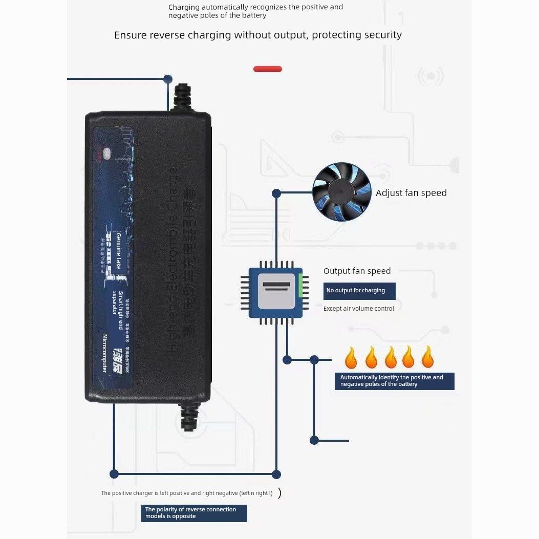 【冬季控温保护及拒绝高温】锂电池电动车充电器24V36V48V60V72V2