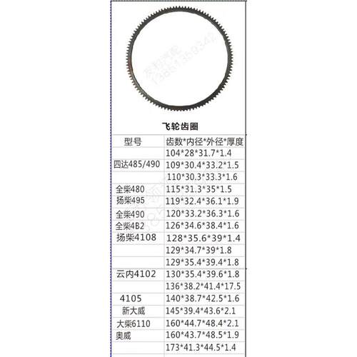 货车飞轮齿圈新大威 奥威康明斯480/490/4102/4105/6100/6110齿圈