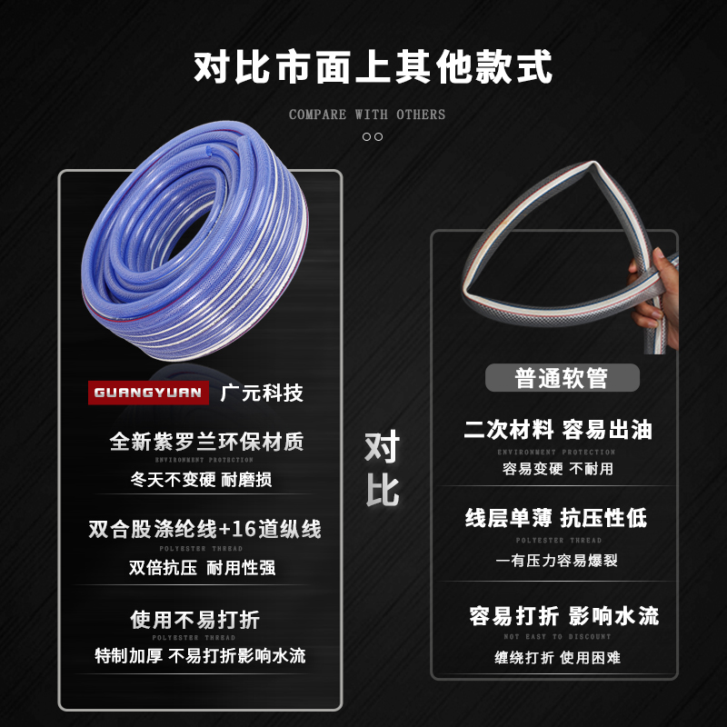 高压牛筋水管软管PVC浇花防冻塑料分分1寸家用自来水洗车蛇皮管