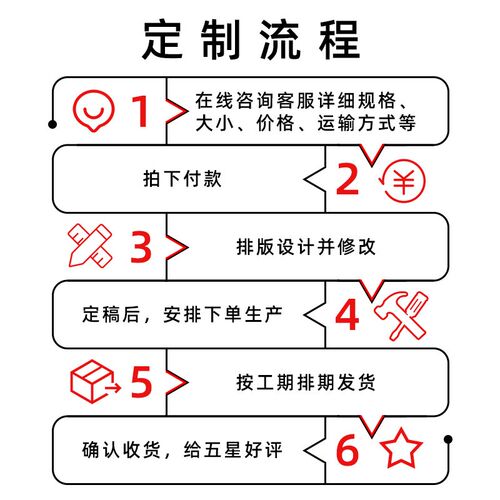 银行金字塔 投资理财资产配置基金保险金融公司礼品