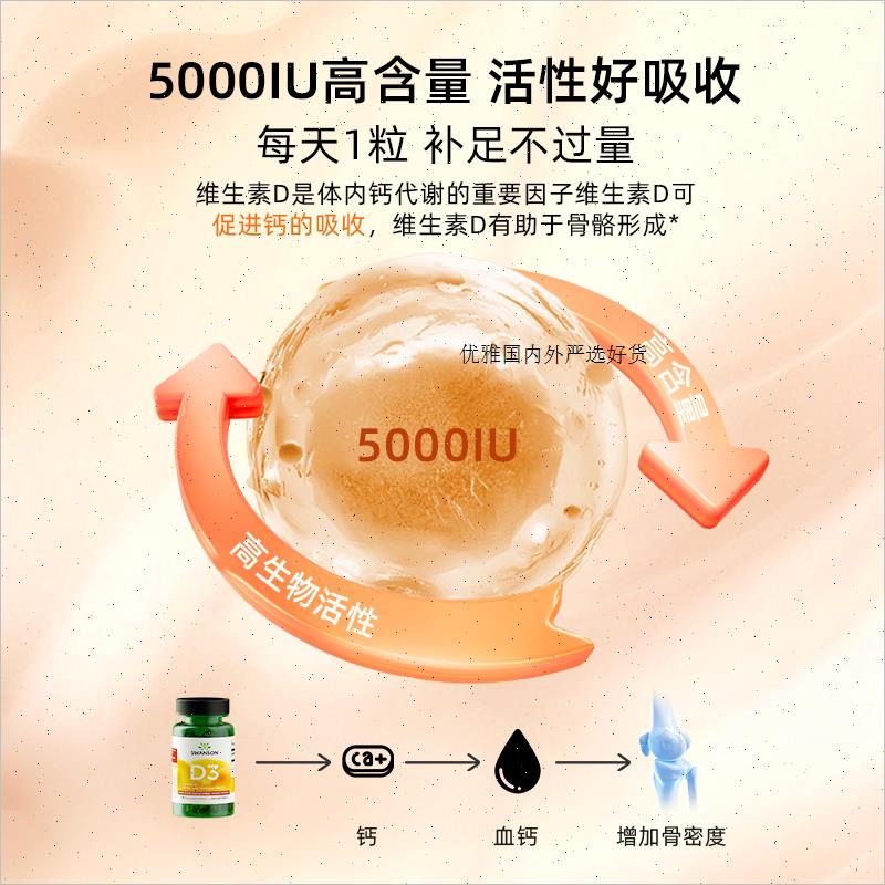 Swanson斯旺森活性维生素d3软胶囊250粒 5000IU维VD3R