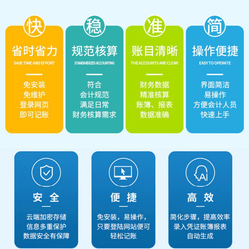 财务软体小企业做账代账公司自动生成报表会计出纳管理系统