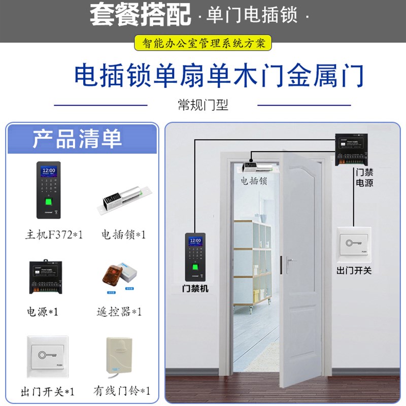 高优CU-F7指纹门禁机系统装F7门禁一体机木门铁门玻璃门