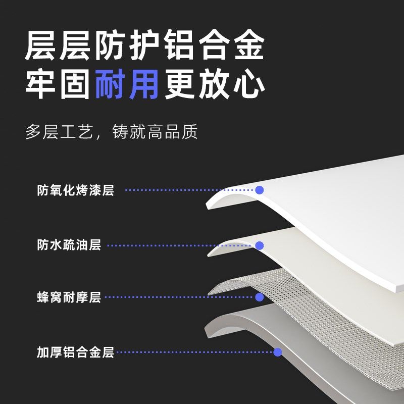 铝合金百叶窗通风口百叶格栅空调外机罩检修口透气回风百叶,电子/电工,室内新风系统,淘宝优惠券,粉丝福利购,淘宝优惠卷
