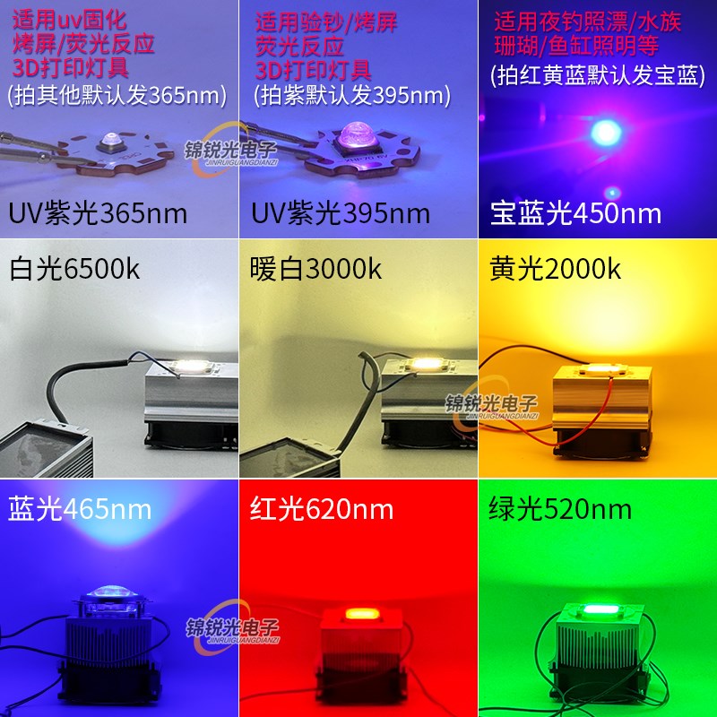 大功率led散热器W1W灯珠聚光透镜反光杯散热器u固化烤屏