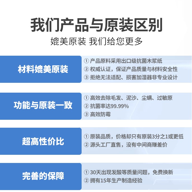 适配DAEWOO韩国大宇无雾加湿器滤网PH02/PH02S加湿滤芯可水洗防霉