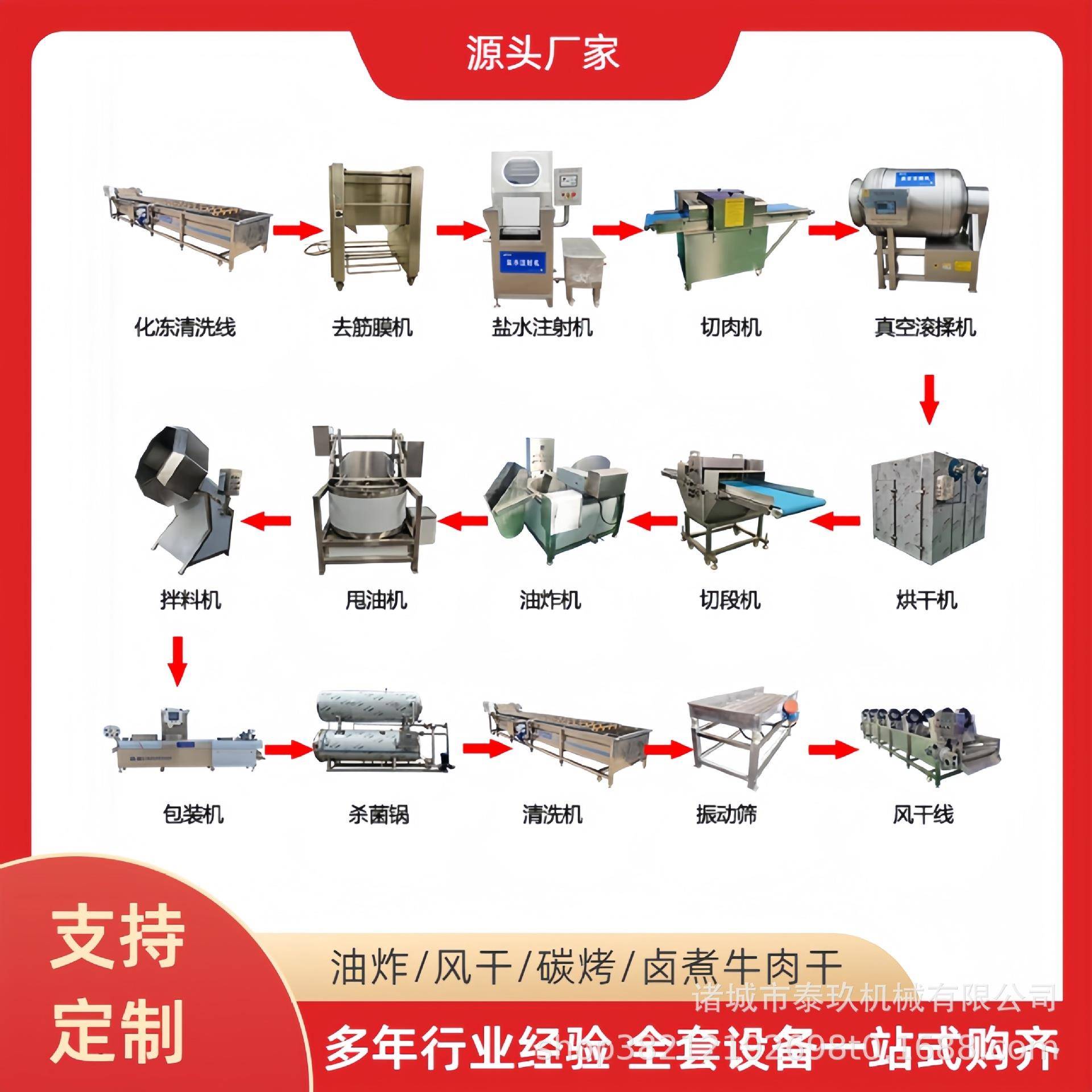 整套牛肉干加工设备厂家碳烤牛肉干设备大型风干牛肉干制作设备