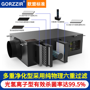格治系统单向流净化静音送风商用抽风换气