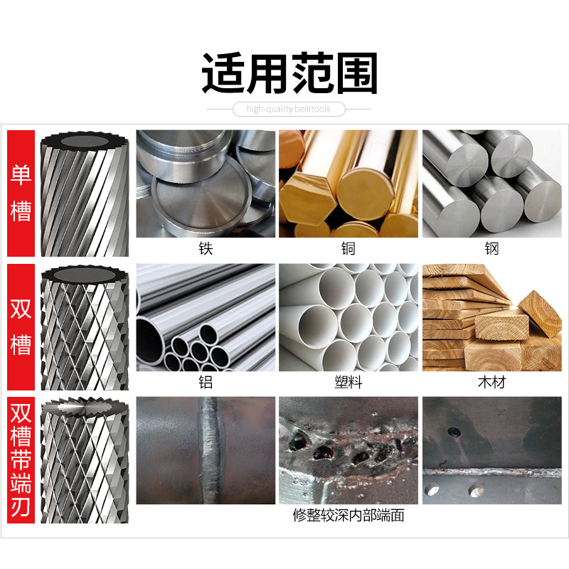 大白鲨旋转锉合金磨头硬质铣刀钨钢内磨头型圆柱mm电磨头木材