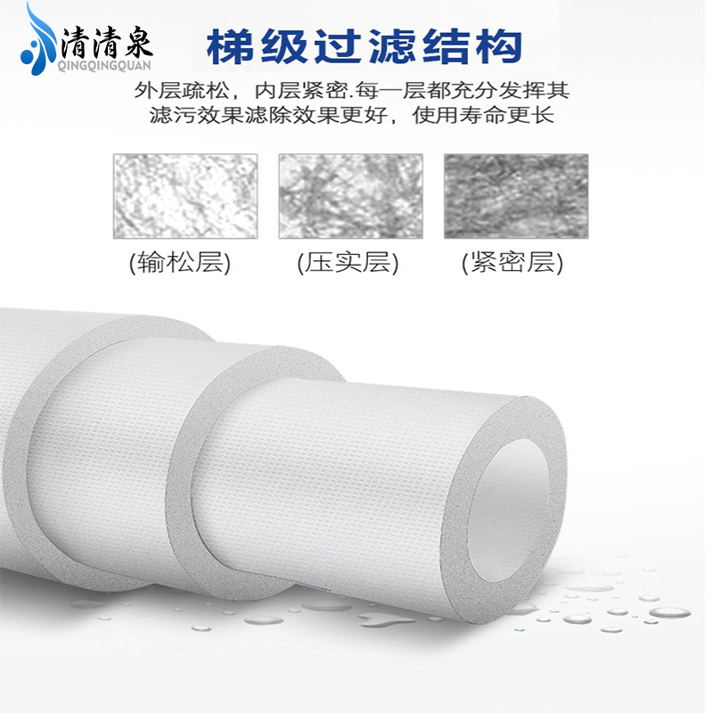 大胖PP棉10寸20寸工业聚丙烯熔喷棉滤芯净水器全屋中央前置过滤芯