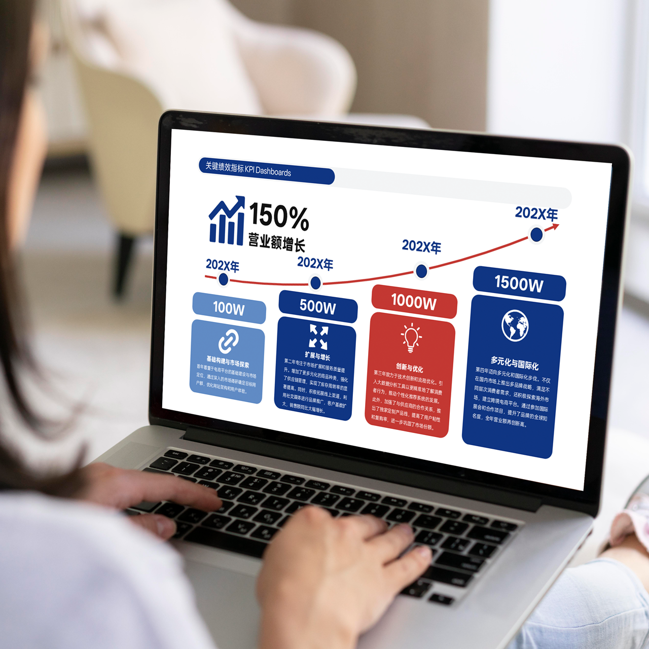 工作汇报数据分析年终总结领导满意惊艳全场高级感极简风PPT模板