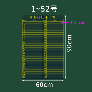 【支持定制】班级你追我赶m评比栏竞赛表黑板磁力贴全班学号个人