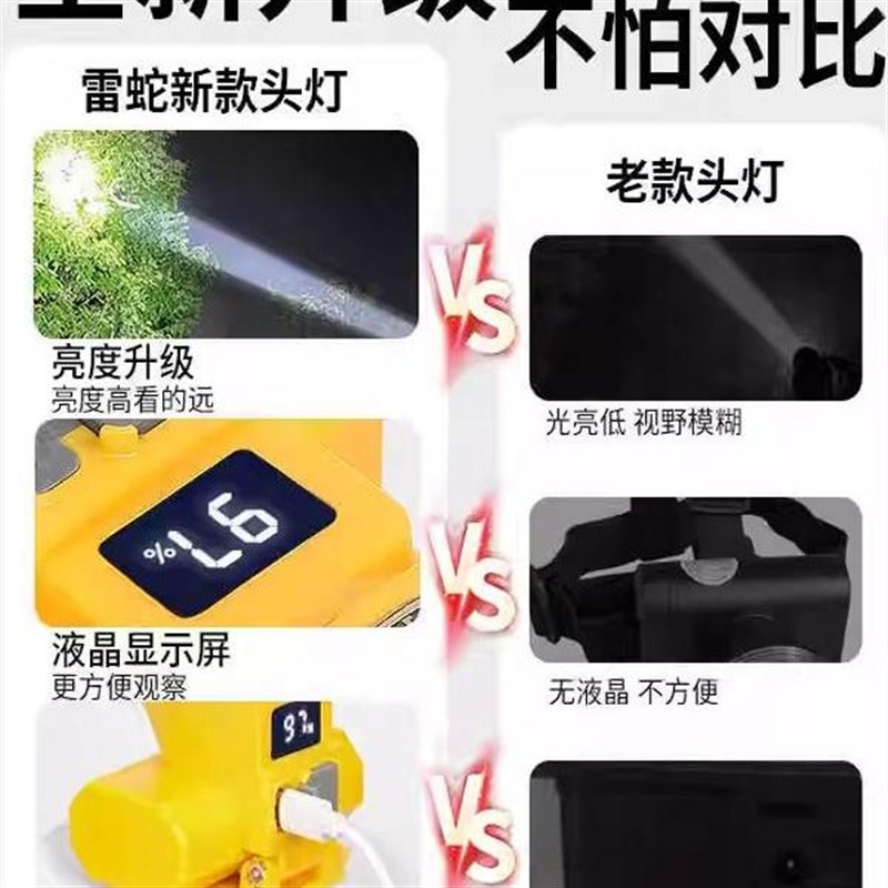 超长续航100小时夜钓头灯户外充电强光钓鱼LED超亮矿灯头戴式