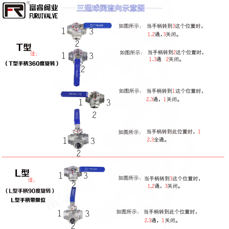 不锈钢三通球阀4分l型 t型三通 6分三通外丝4分球阀 转换阀6分1寸