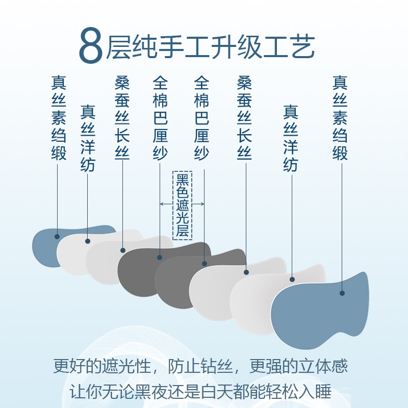 迷丝岛大版真丝眼罩中国风古画国潮桑蚕丝睡觉睡眠遮光护眼罩透气