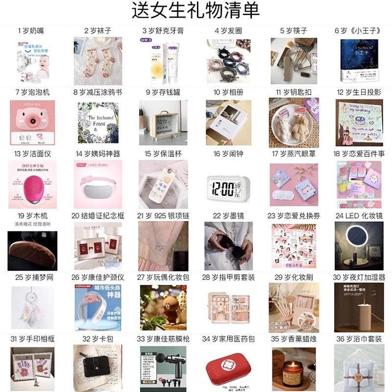 1到30岁生日礼物每年送女生每一岁一礼从小到大二十-送男朋友定制