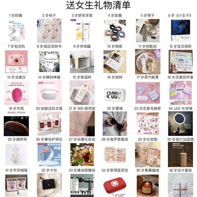 1到30岁生日礼物每年送女生每一岁一礼从小到大二十-送男朋友定制