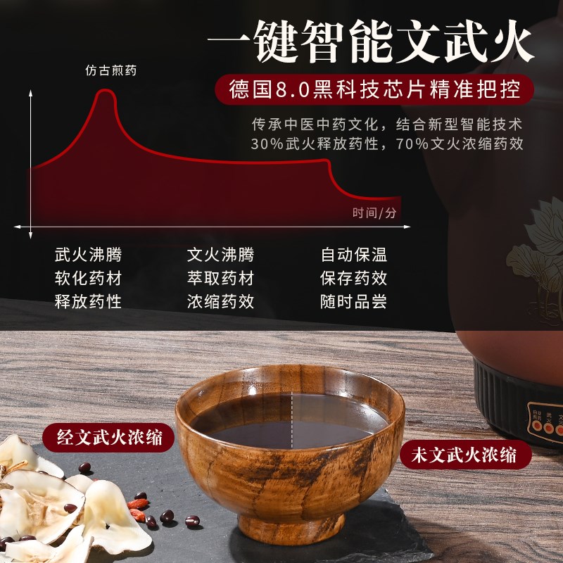 8-16L特大号电煎药中药壶中医大容量砂锅陶瓷全自动煎药煲家用
