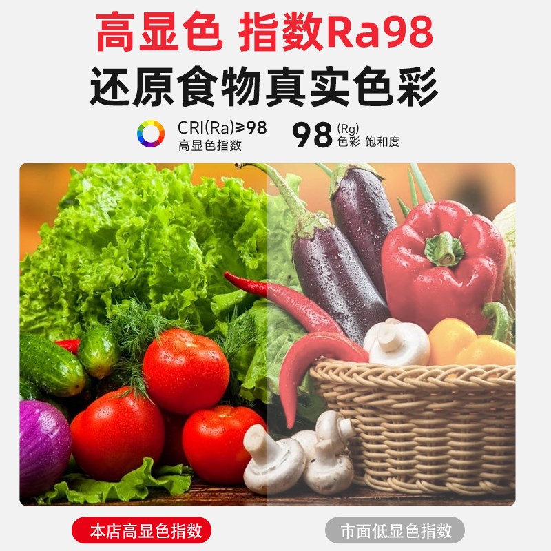 led生鲜灯新国标全光谱新款猪肉灯水果海鲜灯卤菜熟食市场专用灯