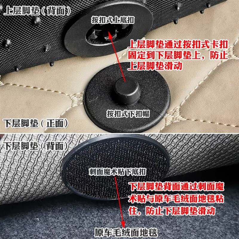 汽车脚垫双层固定卡扣防滑神器丝圈车垫子母扣粘扣子魔术贴固定贴