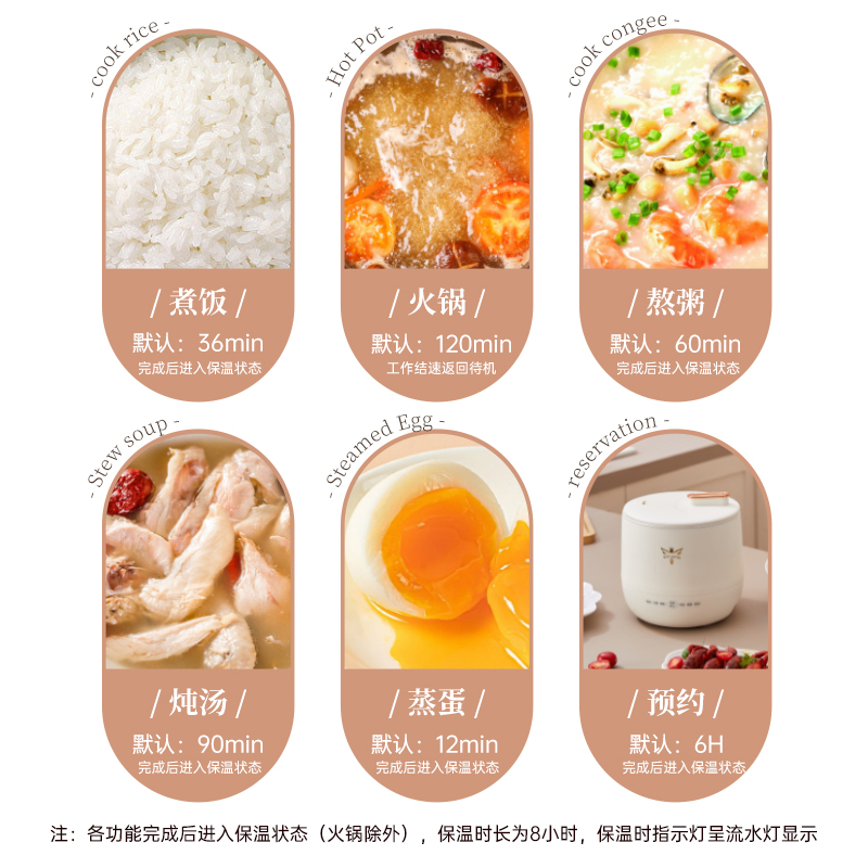 全自动多功能快煮锅家用煲汤锅小型电饭锅1-2人宿舍煮面锅煮粥锅
