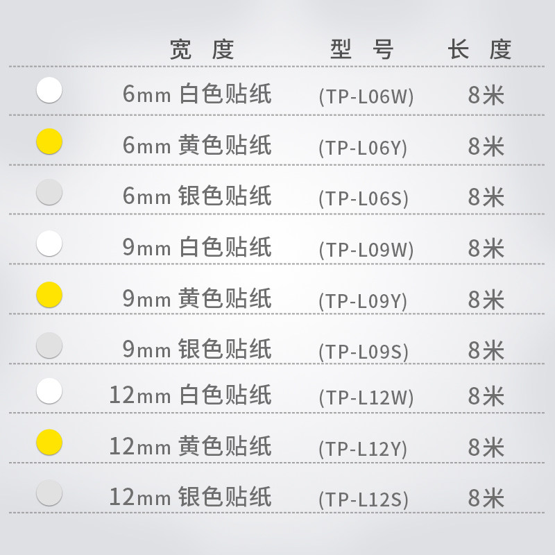 硕方i i纸线号机标签纸打印标签办公干胶纸打印号码机打码机管机,办公设备/耗材/相关服务,色带,淘宝优惠券,粉丝福利购,淘宝优惠卷