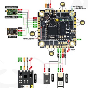 寸倒置穿越一体电调飞控 怪像 OO