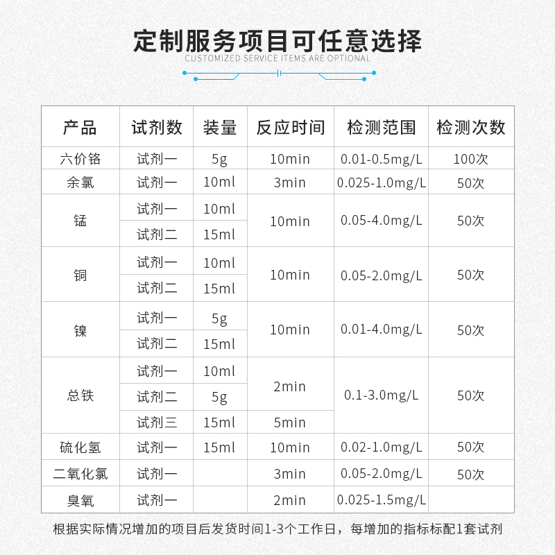 盘天PT-001B多参数水质检测仪淡水海水水产养殖测试配检测试剂