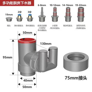 接头净水器前置过滤器排水管二合一多功能防臭神 下水三通水d管